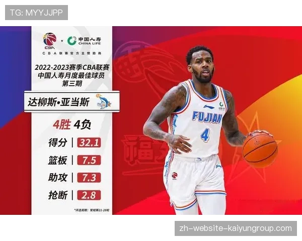 前最佳外援场均三双未获青睐，或将无缘CBA新赛季，cba最佳外援奖杯